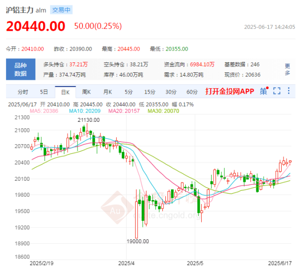 http://img-cdn.mall.lingtong.info/uploads/assets/images/{17D7F308-A521-6FC7-453D-87C3342F2F39}.png